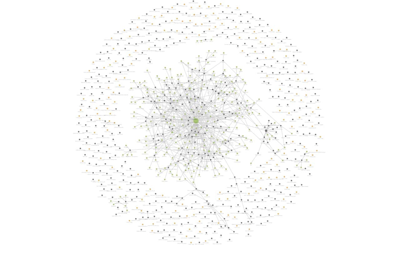 Obsidian vault visualization showing interconnected notes and knowledge graph